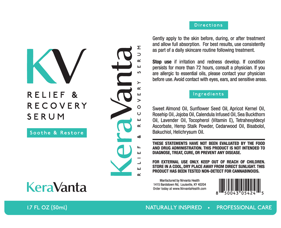 Patient 1.7oz - Relief & Recovery Serum